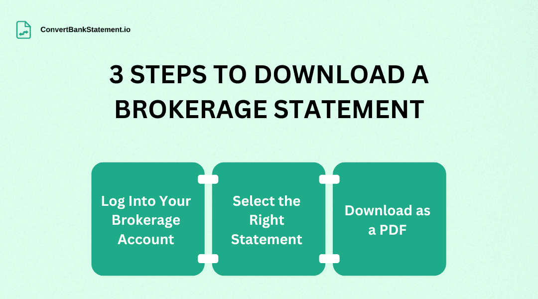 Steps to download a brokerage statement 