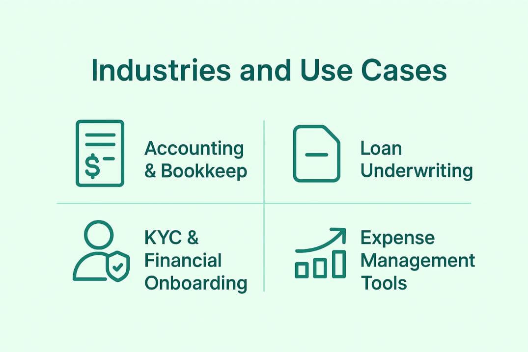 Industries and Use Cases