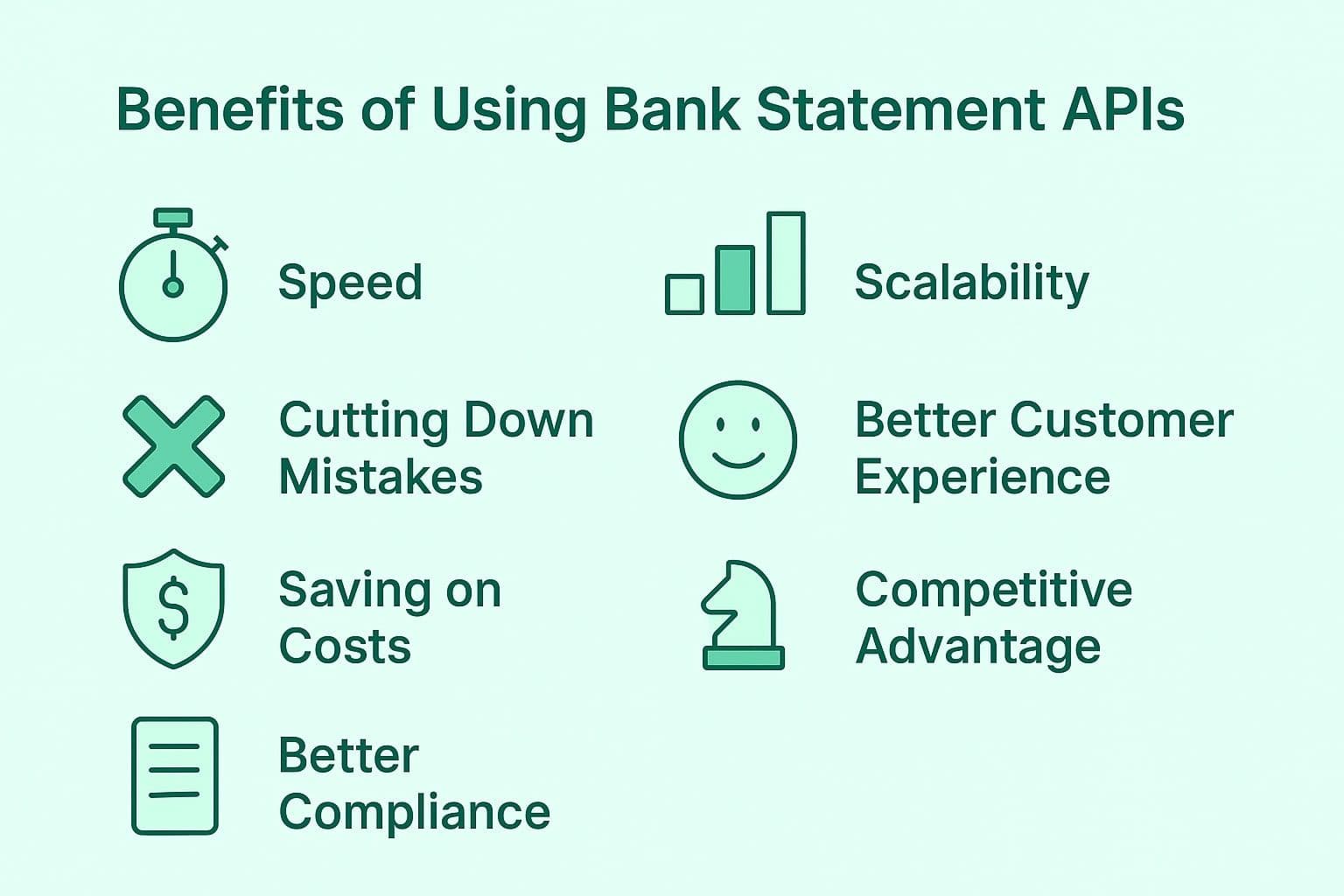 Benefits of using bank statement APIs