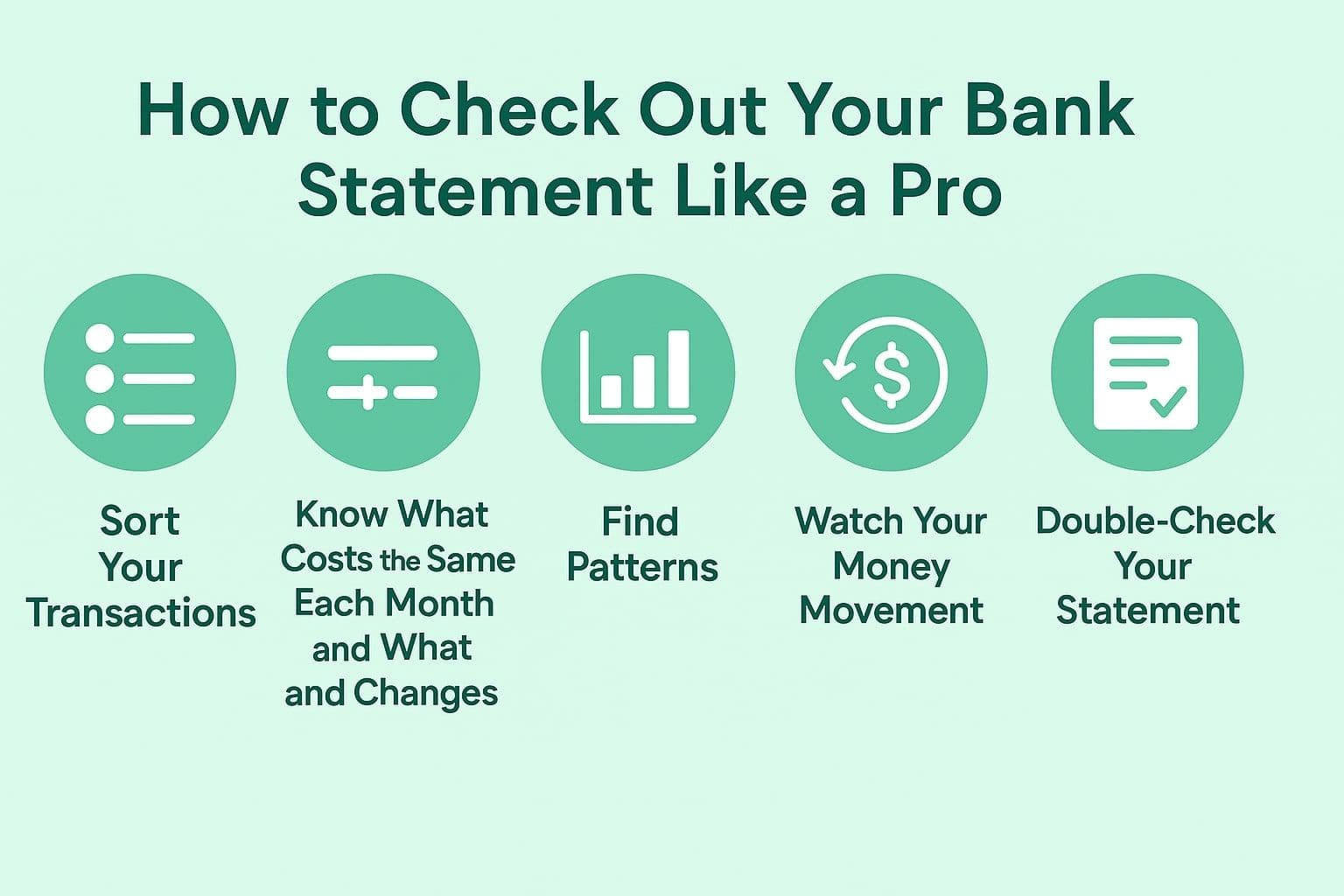 How to check your bank statement