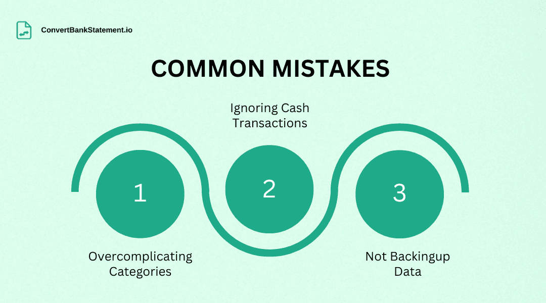 Common mistakes in categorizing bank transactions