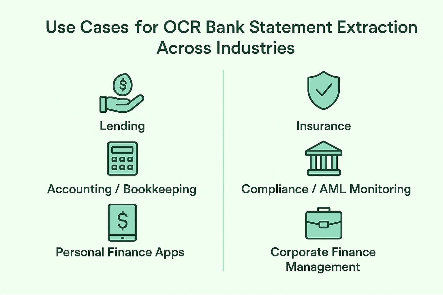 OCR bank statement use cases