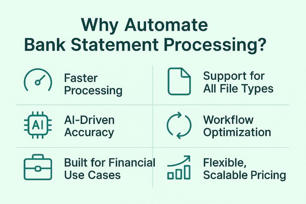 Why automating bank statement processing?