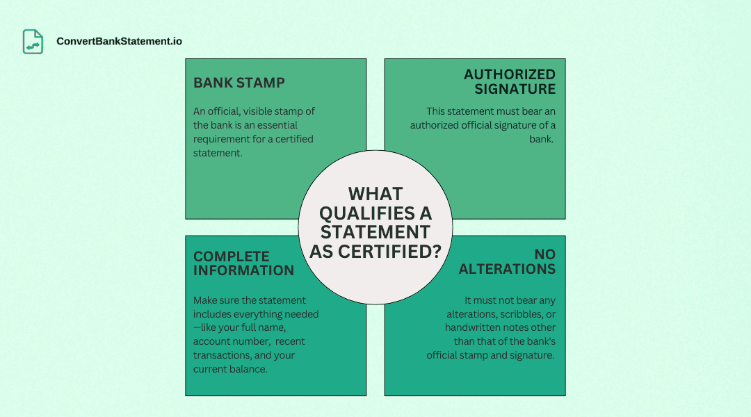 Certified Bank Statement: What It Is and How to Get One